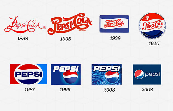 10 bí mật thiết kế logo nổi tiếng thế giới