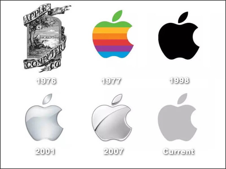 thiet ke logo apple