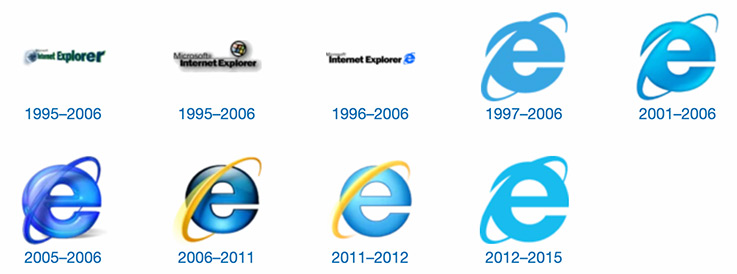lich su logo internet explorer