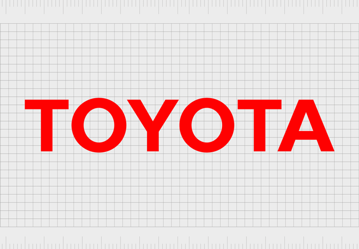 Lịch su logo toyota