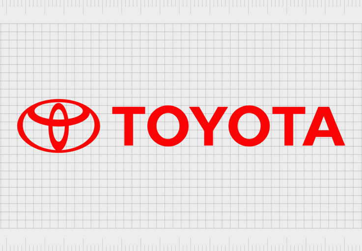 Lịch su logo toyota