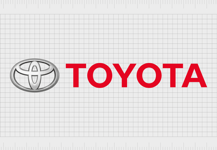 Lịch su logo toyota