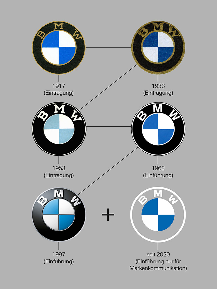 BMW tái thiết kế logo thương hiệu mới