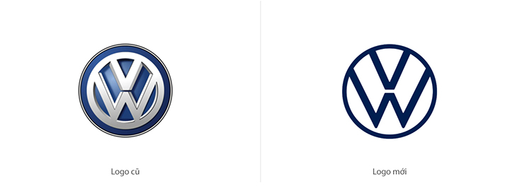 Logo Volkswagen