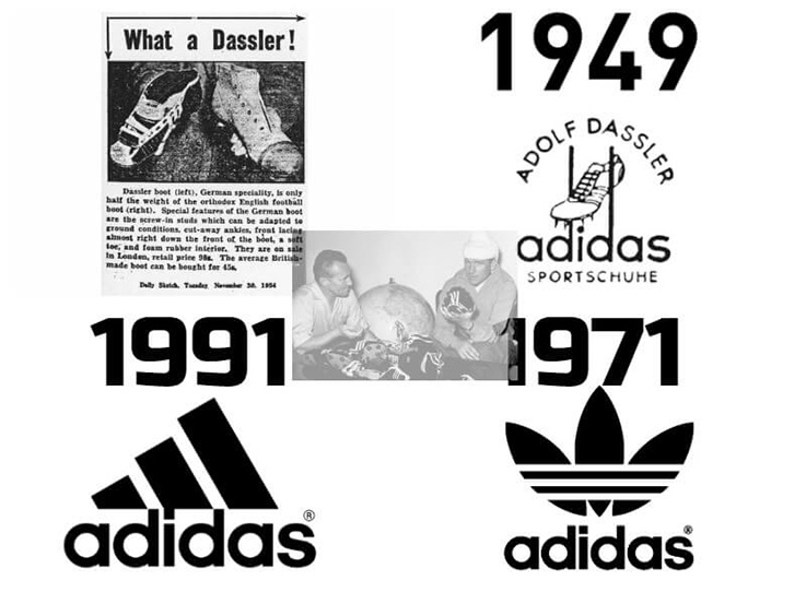 Bí mật về sự thành công của logo Adidas