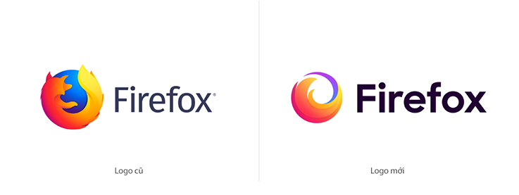 Logo Mozilla Firefox