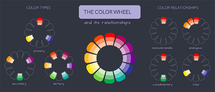 Sử dụng màu sắc dễ dàng trong thiết kế đồ họa