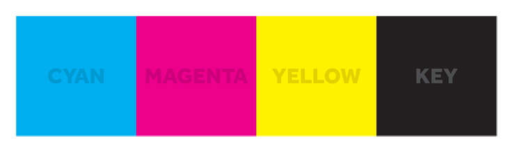 Màu sắc sử dụng trong thiết kế - Hệ màu sắc CMYK