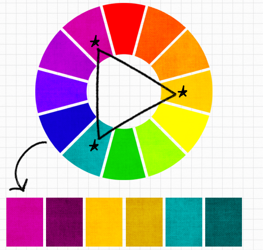 triadic