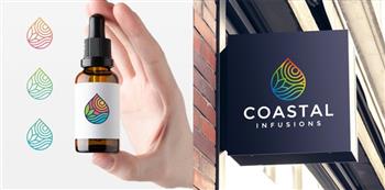 Những câu hỏi quan trọng về thiết kế logo Những câu hỏi quan trọng về thiết kế logo